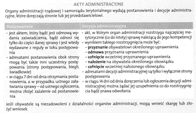 Czy sąd jest organem administracji publicznej? Prawda, czy mit?