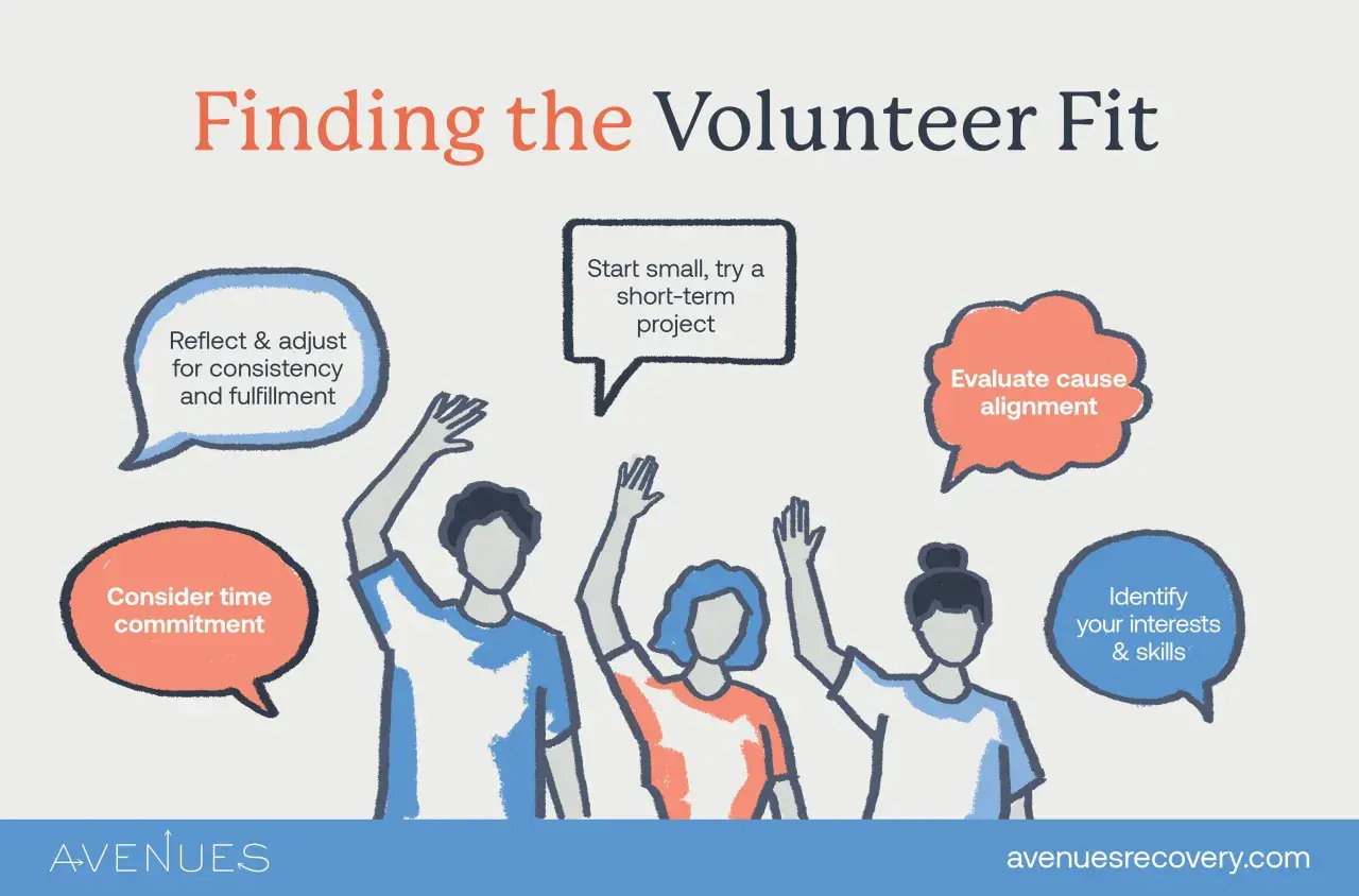 Finding the Volunteer Fit: tips on how to start volunteering, why volunteer is important for personal growth and community impact.