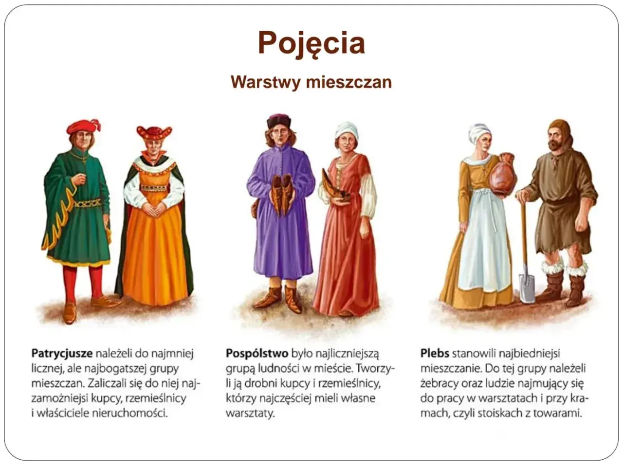 Jakie były rzemiosła w średniowieczu i ich wpływ na społeczeństwo
