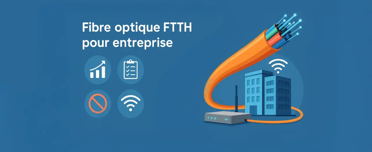 Fibre optique FTTH pour entreprise : une connexion rapide et fiable. Icônes : graphique, liste, interdiction, Wi-Fi.