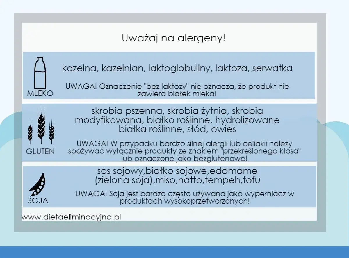 Grafika przedstawia ikony mleka, kłosa zboża i soi z opisami alergenów.