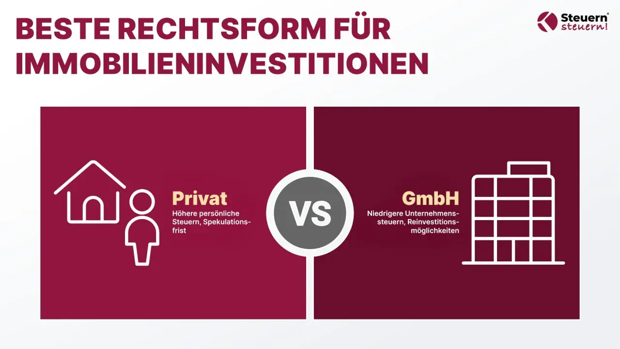 Vergleich: Privat vs. GmbH für Immobilieninvestitionen. Erfahren Sie, wie Sie mit der richtigen Rechtsform Steuern sparen.