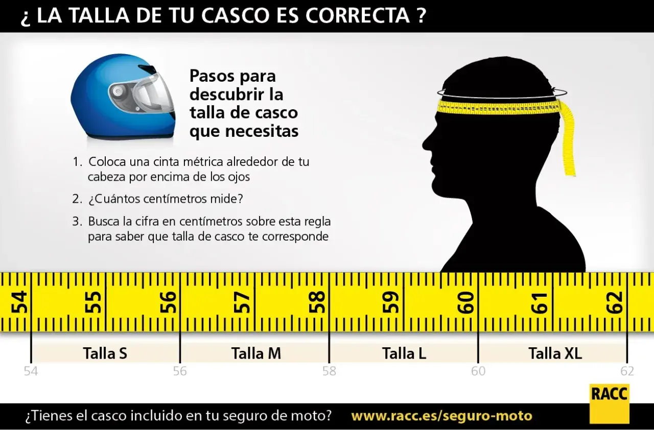 Guía visual para determinar las medidas exteriores del casco de moto. Muestra cómo medir la cabeza con una cinta métrica para encontrar la talla correcta.