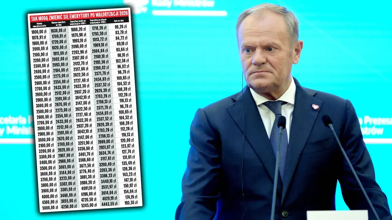 Donald Tusk na tle tabeli z prognozami jaka waloryzacja emerytur w 2026.