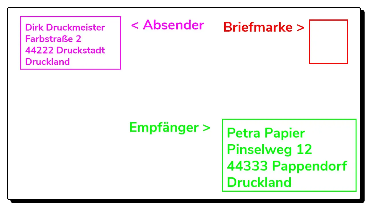 Absender: Dirk Druckmeister, c/o Adresse: Petra Papier, Pinselweg 12, 44333 Pappendorf, Druckland. Briefmarke fehlt.