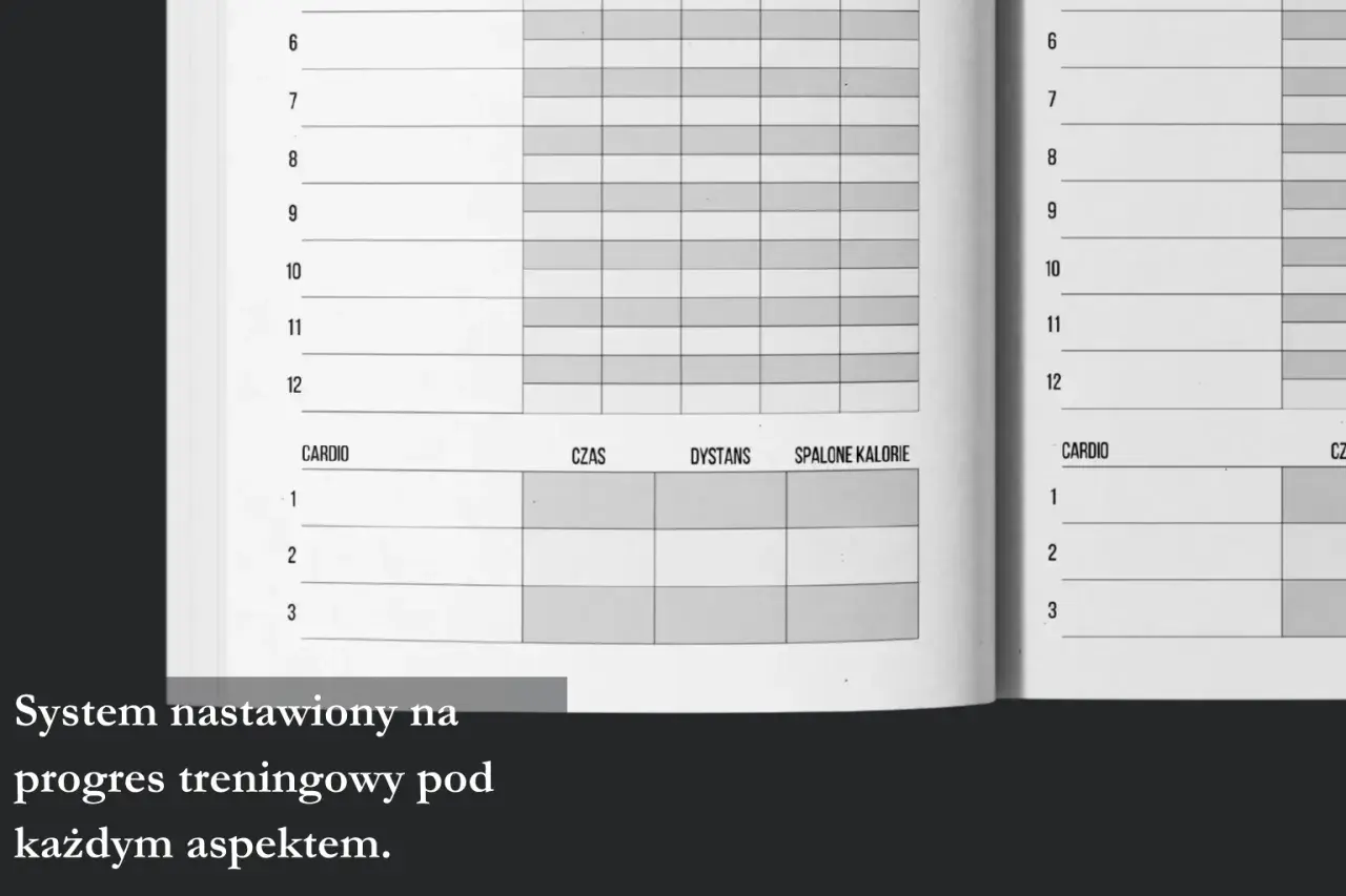 Tabela treningowa z kolumnami: Cardio, Czas, Dystans, Spalone Kalorie. Idealna na trening dla początkujących.