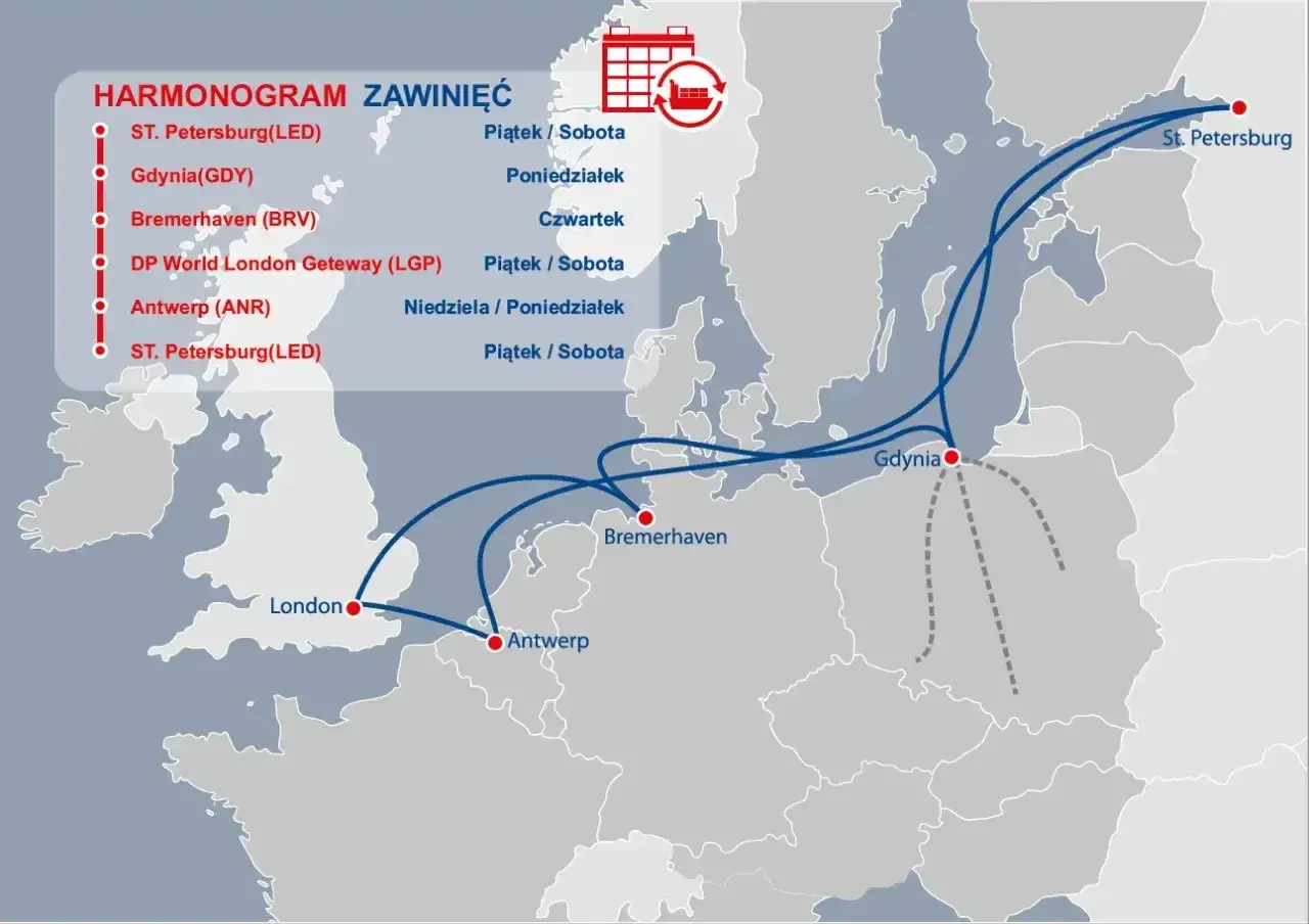 Mapa pokazuje trasy statków między St. Petersburgiem, Gdynią, Bremerhaven, Antwerpią i Londynem. Gdzie jest Londyn? Na mapie widać go na zachód od Europy kontynentalnej.