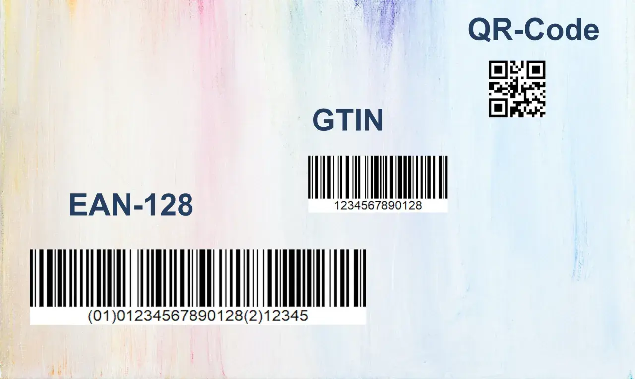 EAN-128 Barcode mit der Nummer (01)01234567890128(2)12345, GTIN und QR-Code auf hellem Hintergrund.