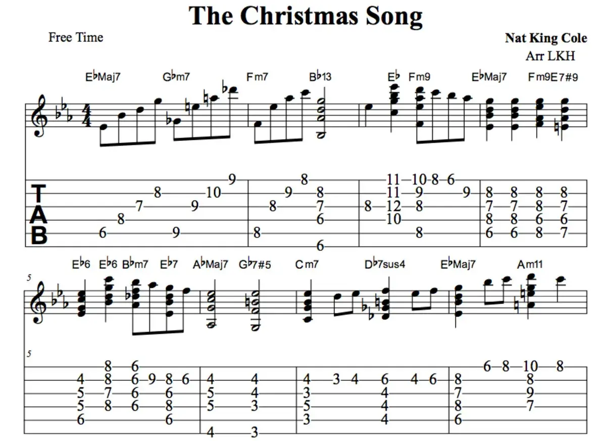 Nuty i tabulatura gitarowa do piosenki "The Christmas Song" Nat King Cole'a.