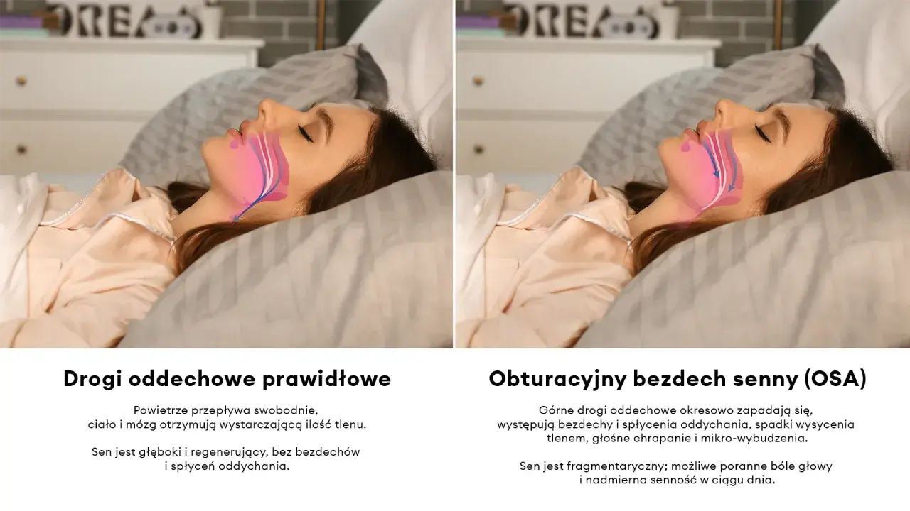 Senność po jedzeniu jakie badania? Odkryj przyczyny i testy diagnostyczne