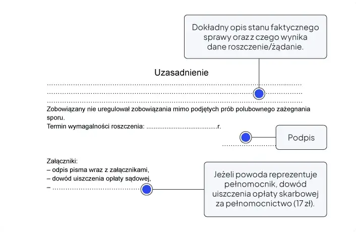 Co to jest odpis pozwu? Kluczowe informacje dla pozwanych