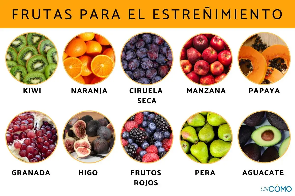 Kiwi, naranja, ciruela seca, manzana, papaya, granada, higo, frutos rojos, pera y aguacate son frutas que es bueno para el estreñimiento en personas adultas.