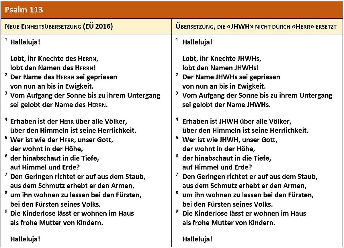 Zwei Bibelübersetzungen von Psalm 113, die die Bedeutung von "Halleluja" als Lobpreis Gottes hervorheben.