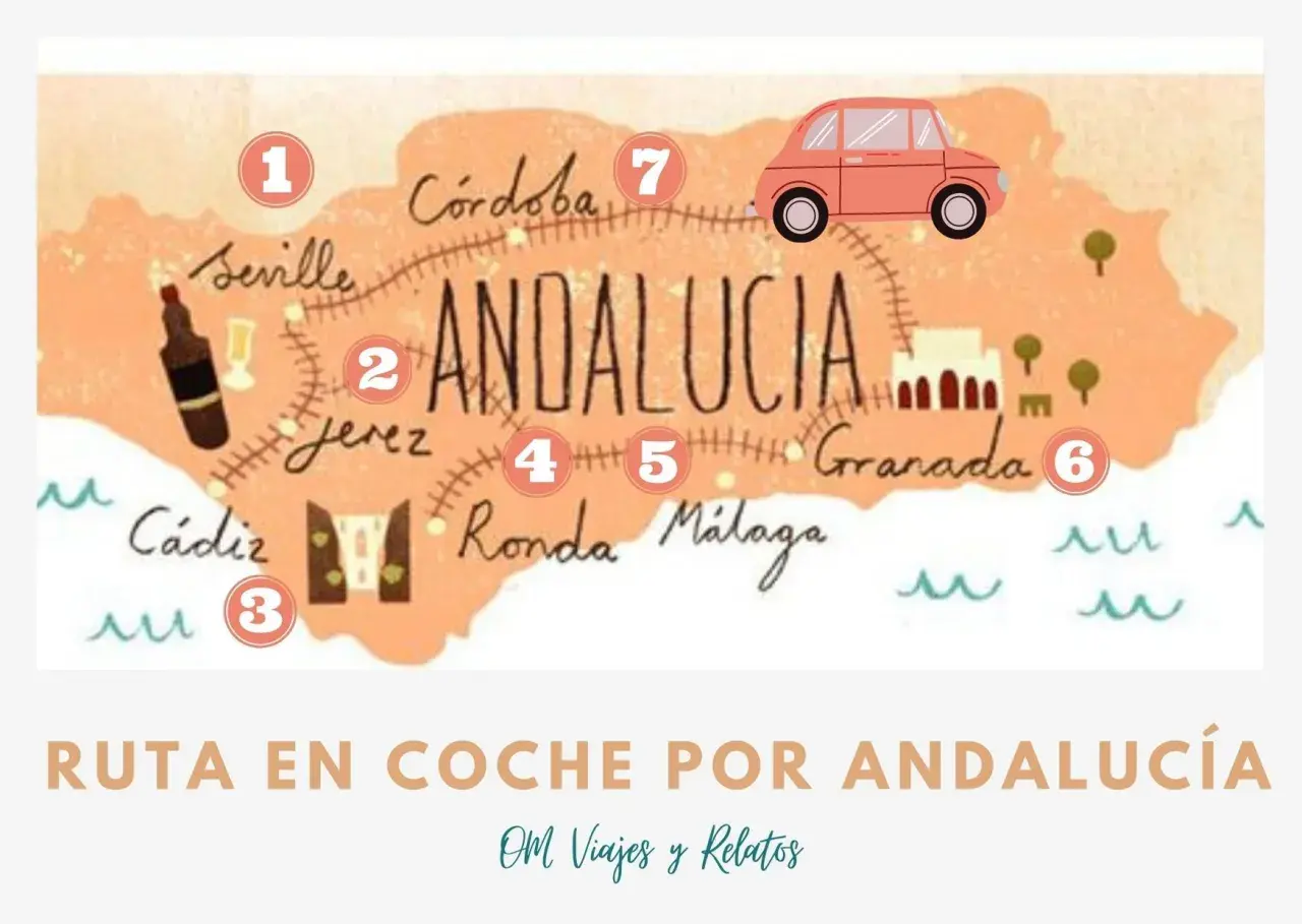 Mapa ilustrado de la ruta en coche por Andalucía, con ciudades como Sevilla, Cádiz, Jerez, Ronda, Málaga, Granada y Córdoba.