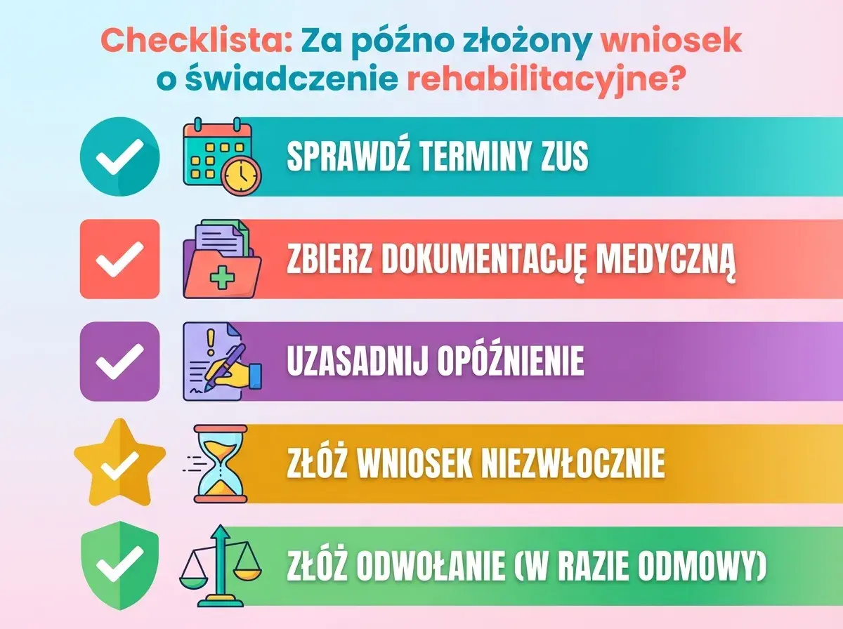 Checklista: Sprawdź terminy ZUS, zbierz dokumentację, uzasadnij opóźnienie, złóż wniosek lub odwołanie. Uniknij problemów z za późno złożonym wnioskiem o świadczenie rehabilitacyjne.