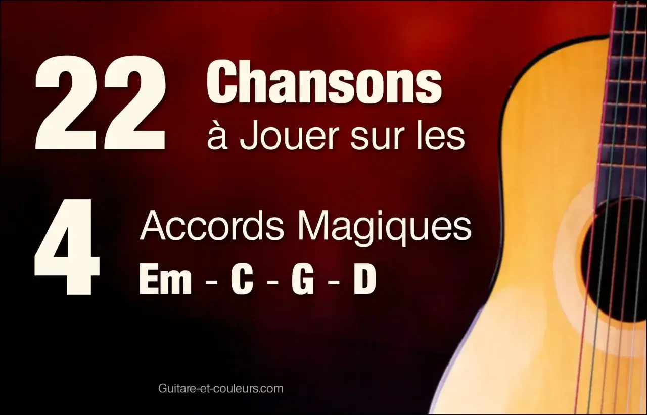 Apprenez 22 chansons avec seulement 4 accords magiques : Em, C, G, D. Une guitare est visible sur la droite.