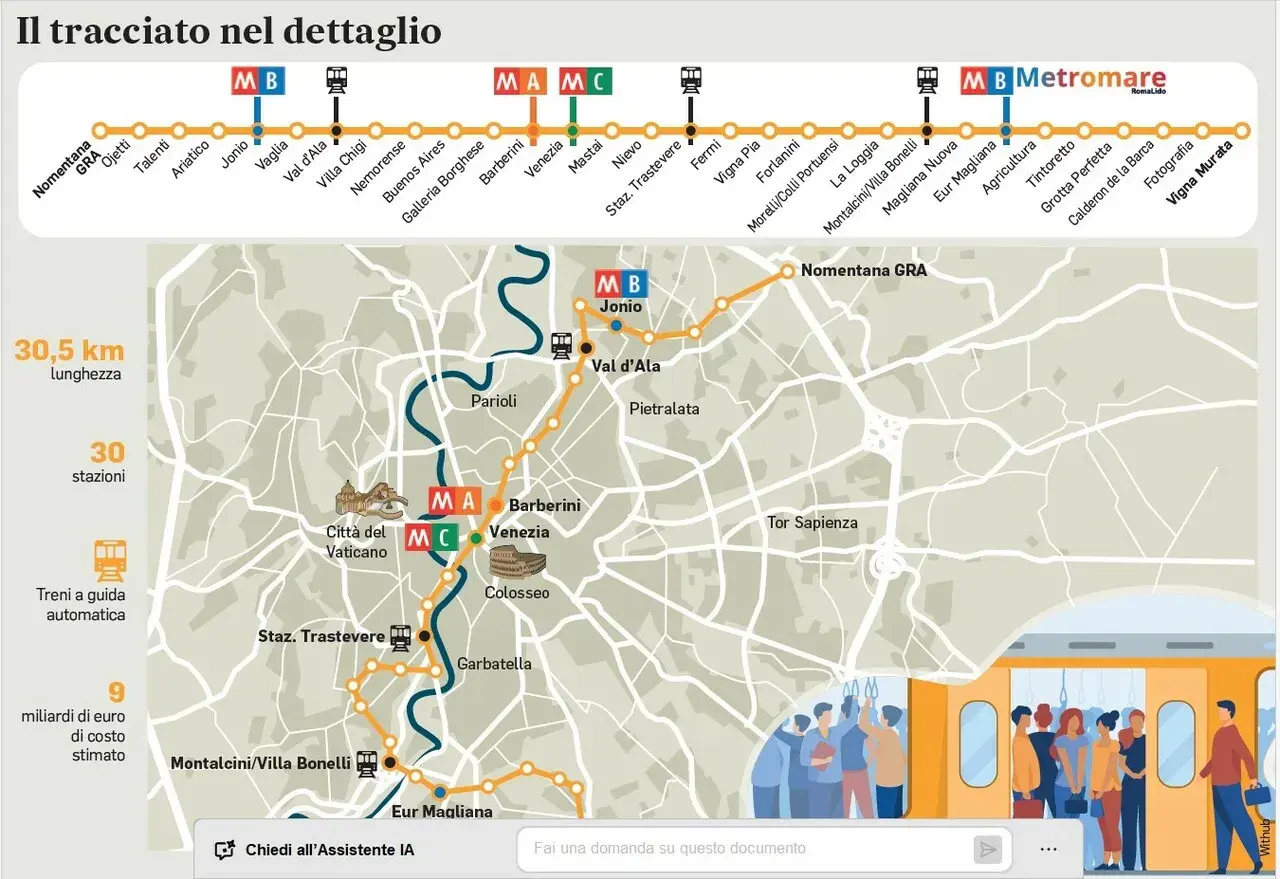 Mappa dettagliata delle fermate metro a Roma, con linee A, B, C e Metromare. Include stazioni come Barberini, Colosseo, Eur Magliana e Nomentana GRA.