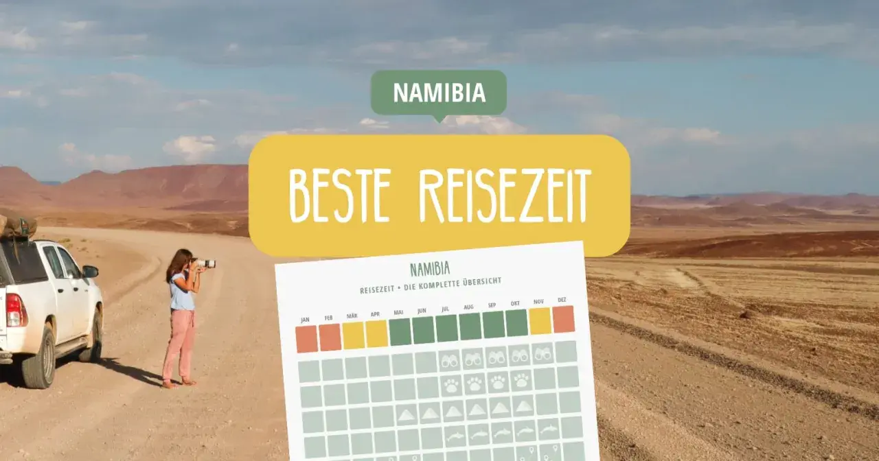 Eine Frau fotografiert die weite namibia landschaft. Eine Übersicht zeigt die beste Reisezeit für Namibia.