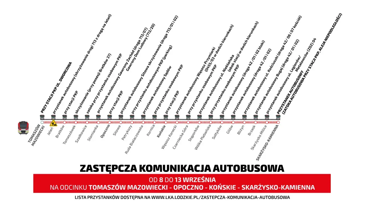 Zastępcza komunikacja autobusowa na trasie Tomaszów Mazowiecki - Opoczno - Końskie - Skarżysko-Kamienna.