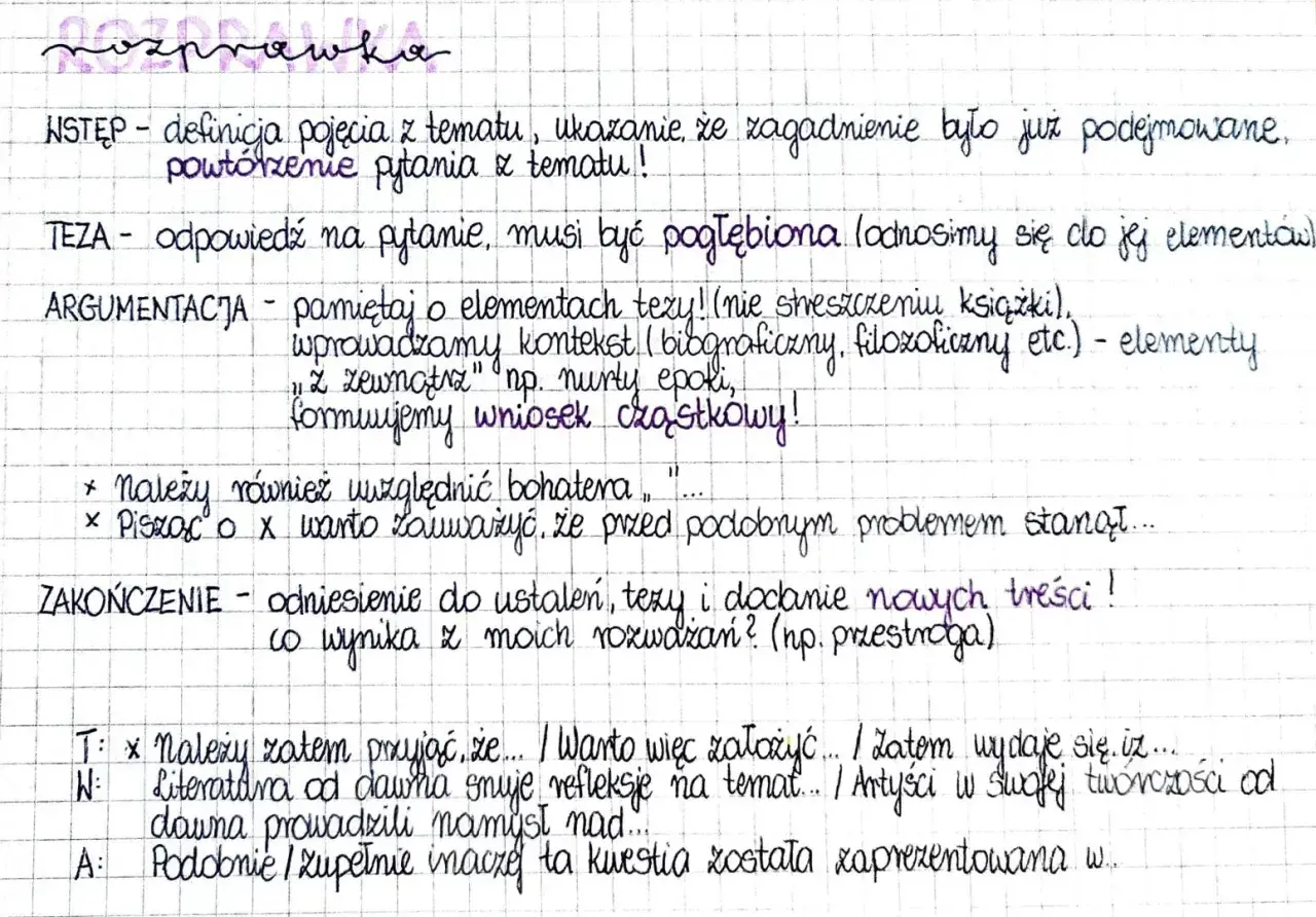 Ręcznie pisany schemat rozprawki maturalnej na kratkowanym papierze.