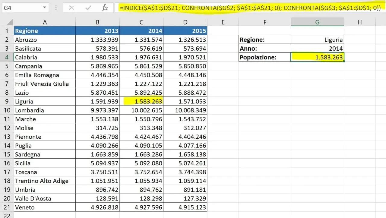Excel cerca valore in matrice bidimensionale: popolazione Liguria 2014 è 1.583.263.