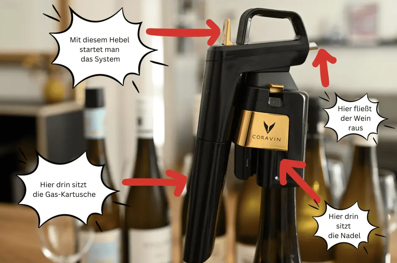 Coravin-System öffnet eine Flasche Wein, ohne den Korken zu entfernen. Gas-Kartusche und Nadel sind im Gerät, Wein fließt heraus.