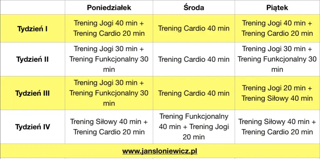Jak schudnąć na siłowni? Gotowy plan i błędy do unikania