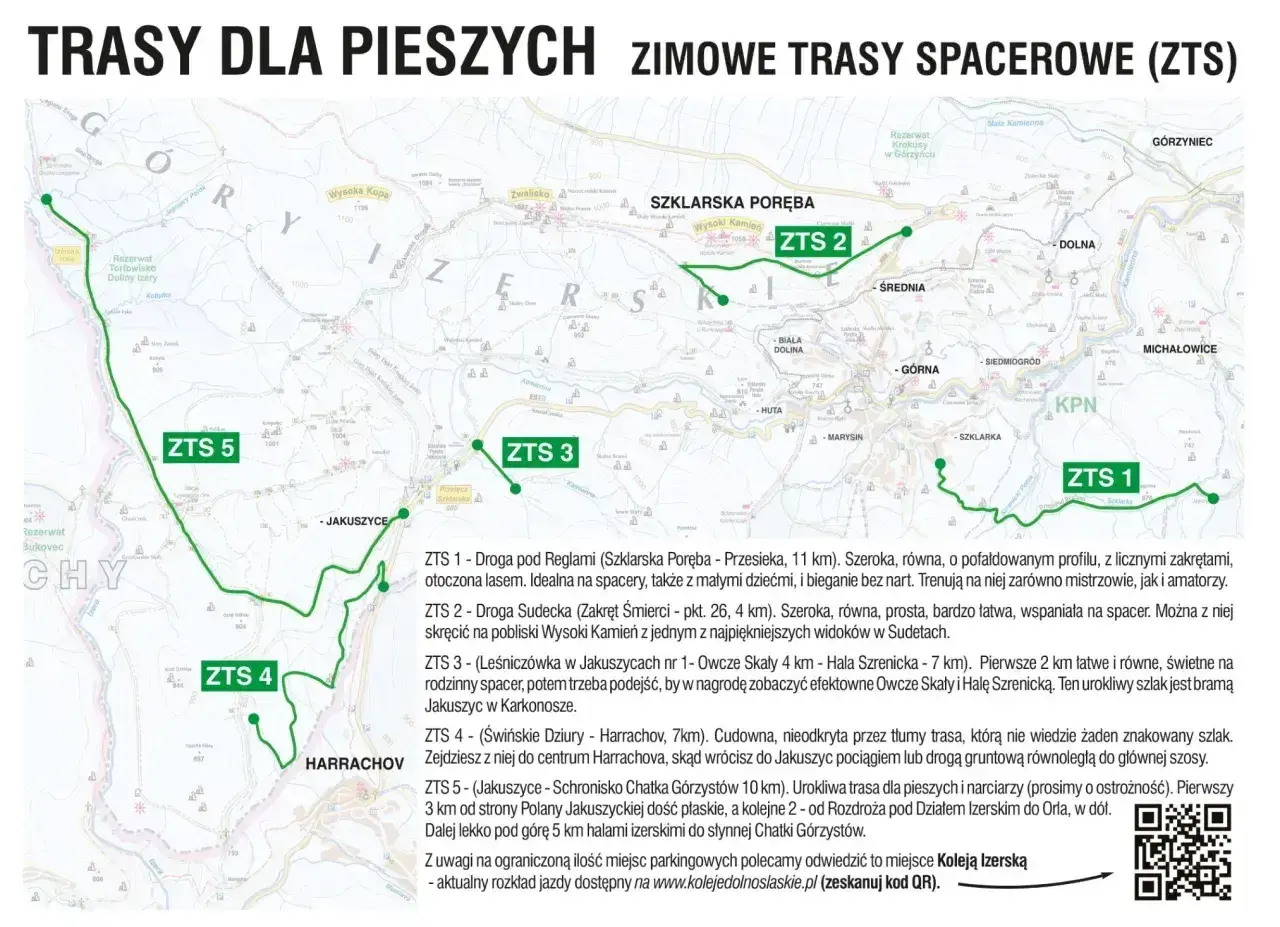 Mapa zimowych tras spacerowych w czeskich i polskich Karkonoszach. Zaznaczone szlaki ZTS 1-5, punkty widokowe i miejscowości.