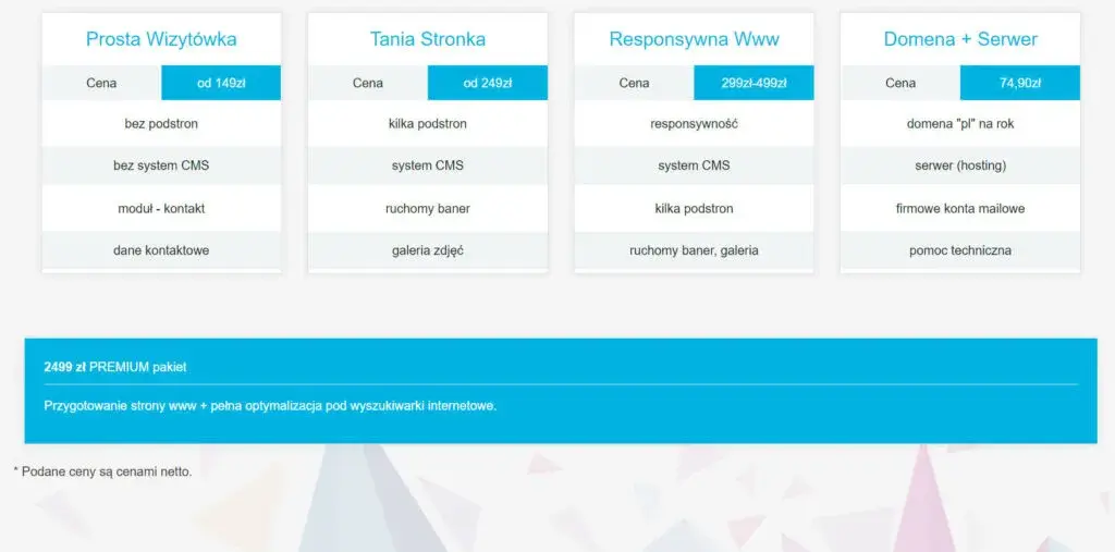 Ile kosztuje projekt strony internetowej? Sprawdź, co wpływa na ceny
