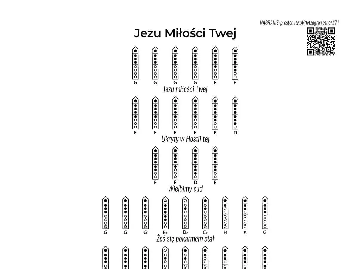 Diagramy palcowania fletu prostego dla kolędy "Jezu Miłości Twej".