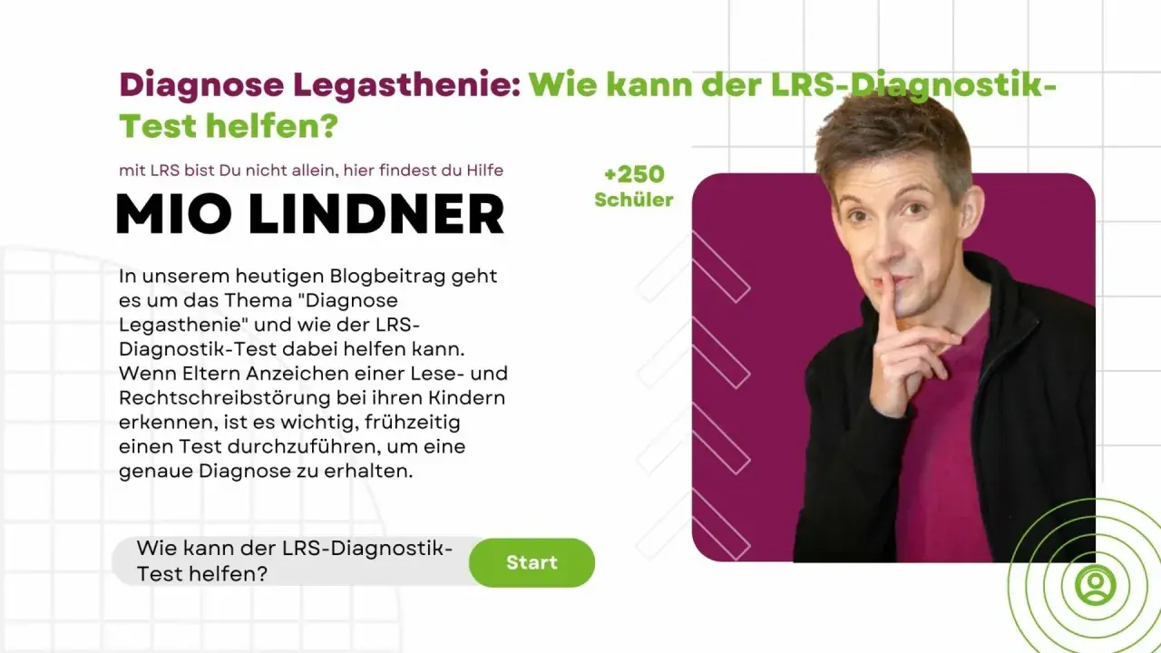 Mann mit Finger vor dem Mund, Titel "Diagnose Legasthenie: Wie kann der LRS-Diagnostik-Test helfen?".