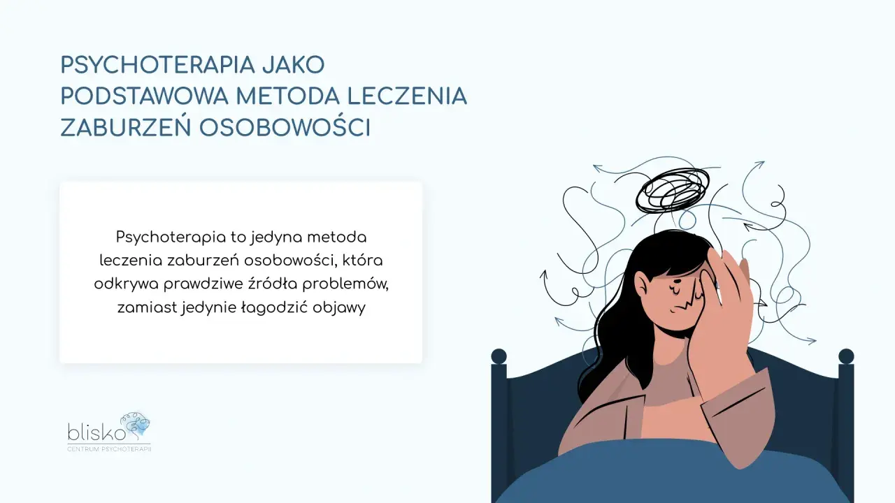 Psychoterapia jako podstawowa metoda leczenia zaburzeń osobowości. Grafika przedstawia osobę zmagającą się z chaotycznymi myślami.