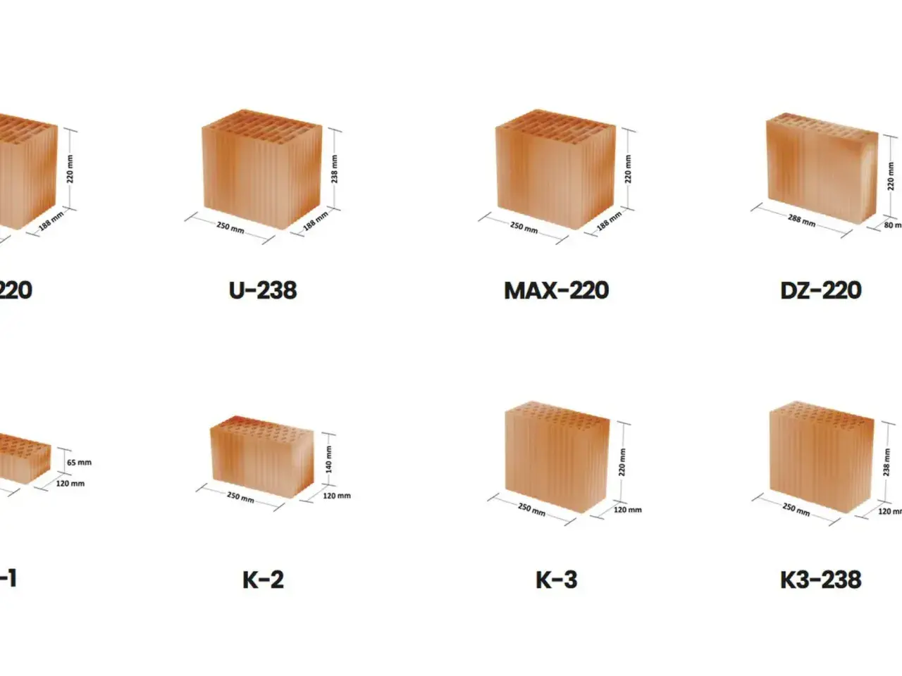 Różne modele bloczków wentylacyjnych z podanymi wymiarami, np. U-238 (250x188x238 mm), MAX-220 (250x188x220 mm).