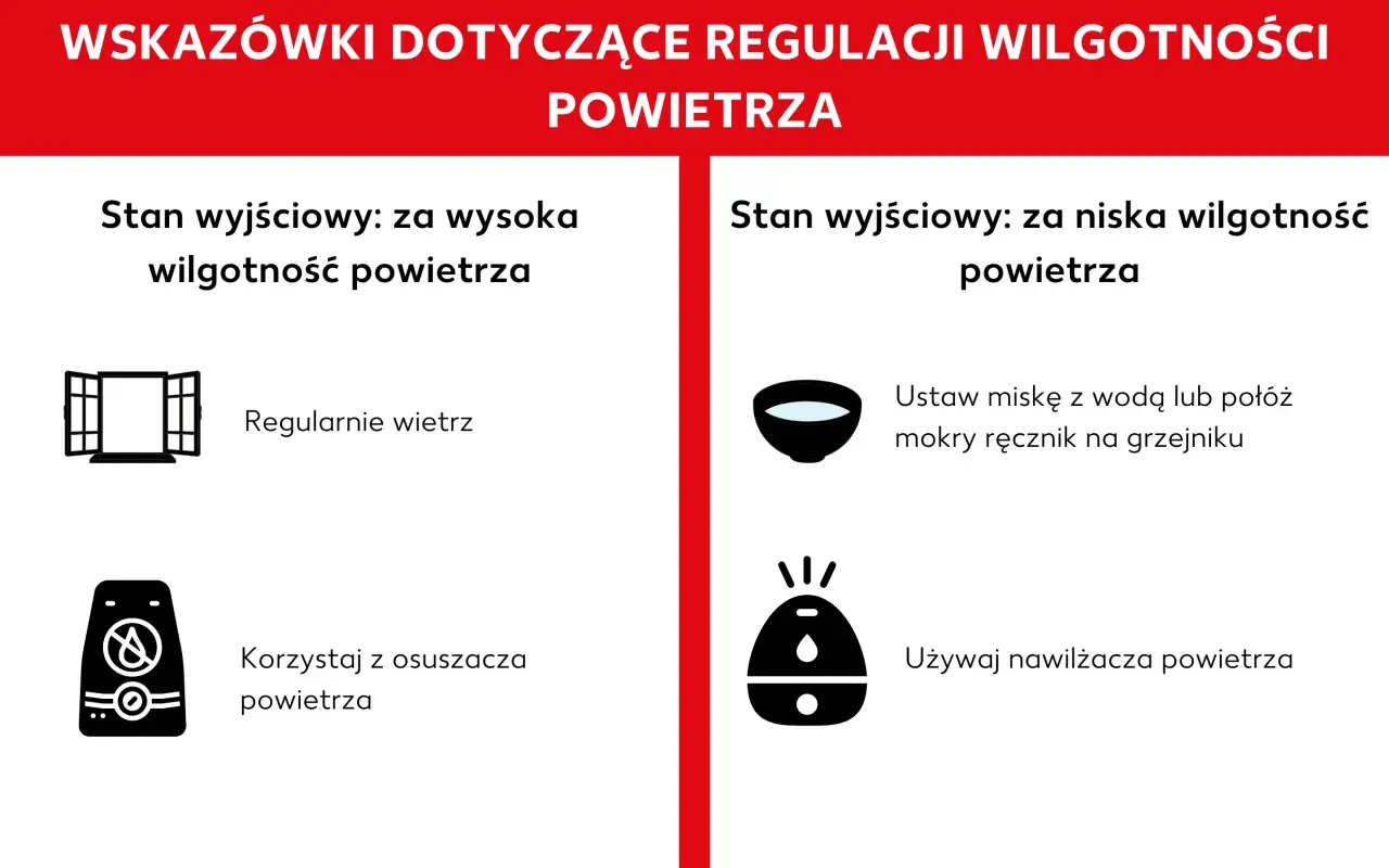 Wskazówki dotyczące regulacji wilgotności w domu: wietrz przy za wysokiej, używaj nawilżacza przy za niskiej.