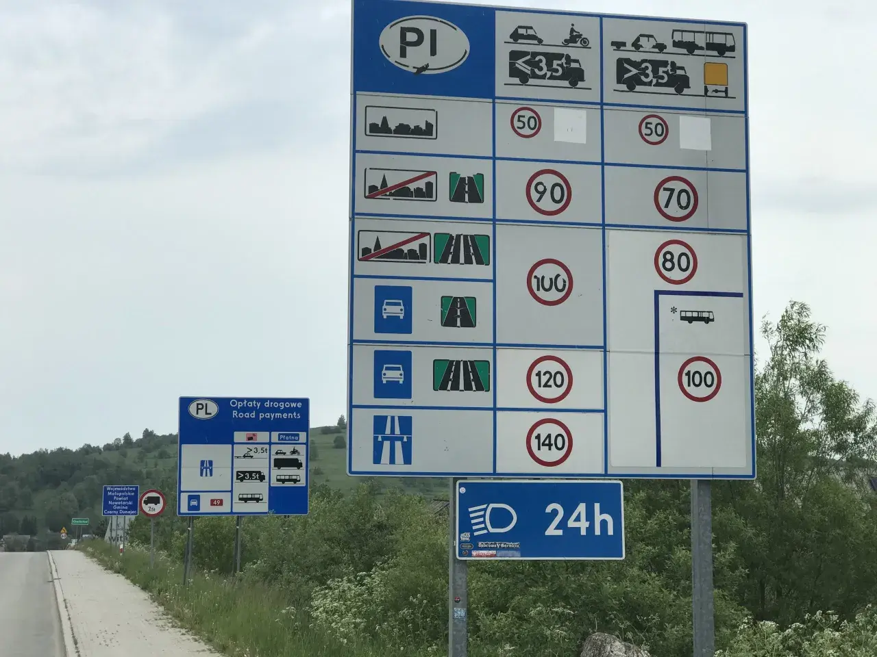 Znaki drogowe informują o limitach prędkości na drodze dwupasmowej: 50, 70, 80, 90, 100, 120, 140 km/h.