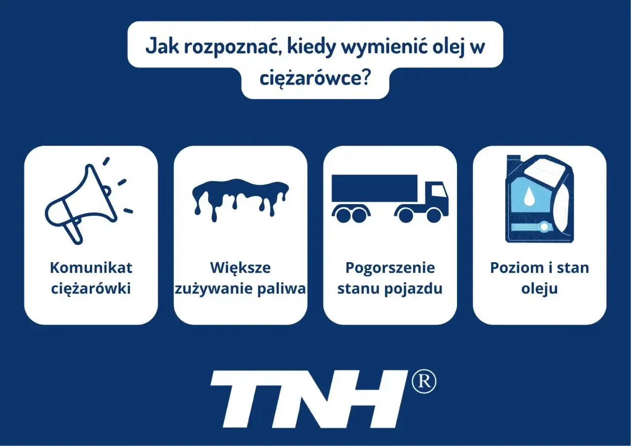 Wskazówki, co ile wymiana oleju w ciężarówce: komunikaty, większe zużycie paliwa, pogorszenie stanu pojazdu, poziom i stan oleju.