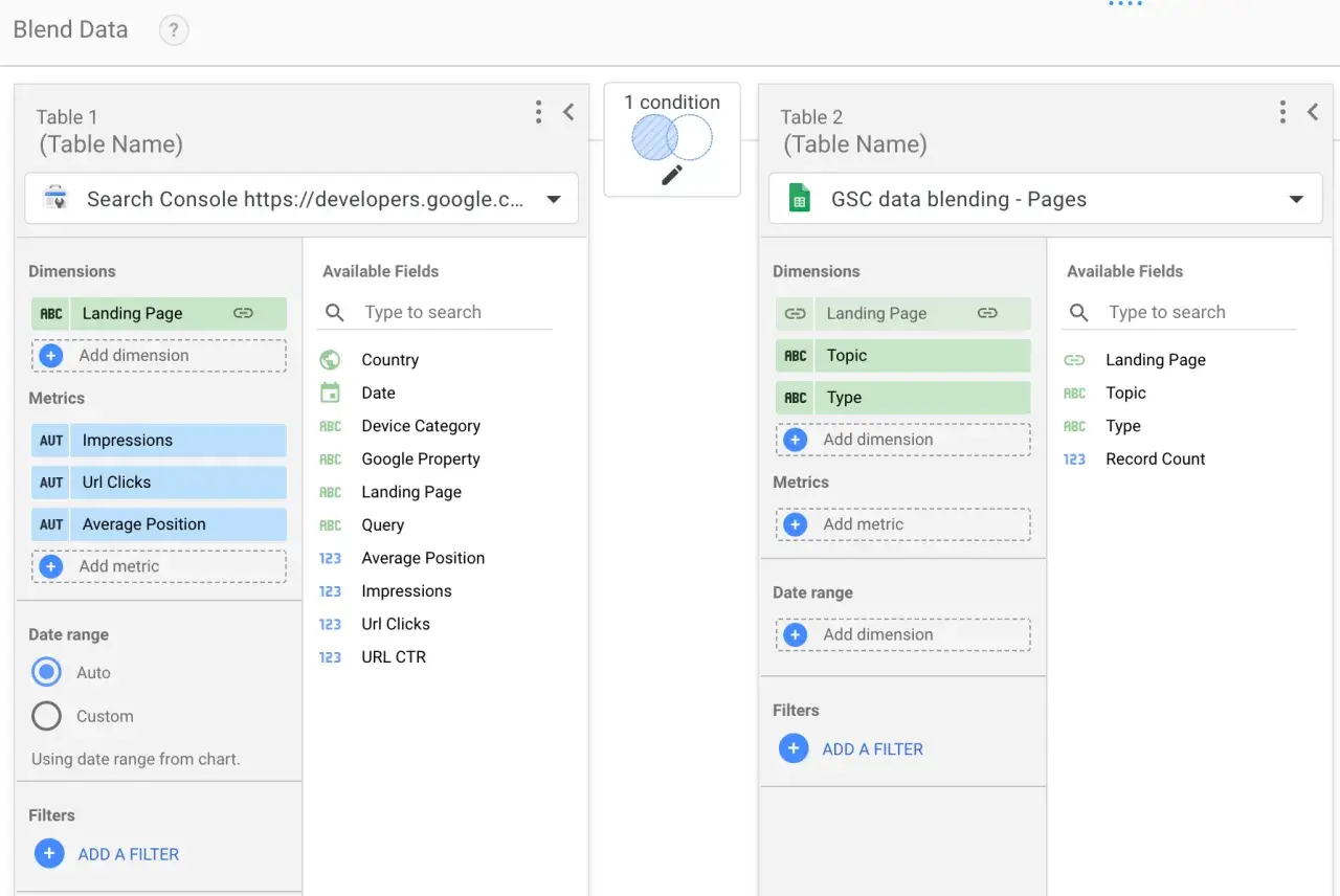 Configurazione di Looker Studio per unire dati da Search Console, selezionando dimensioni e metriche per analisi approfondite.
