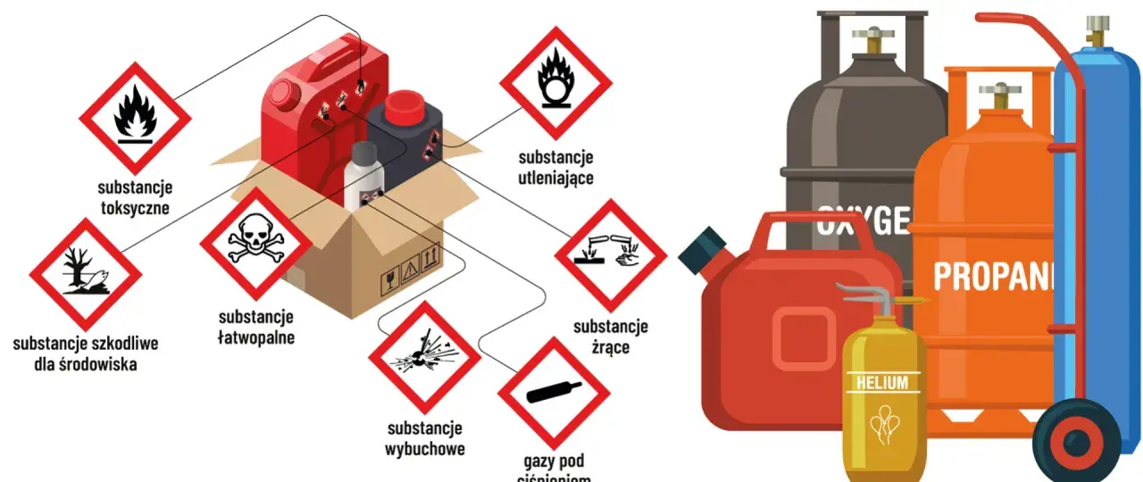 Ilustracja pokazuje zagrożenia chemiczne i materiały łatwopalne, podkreślając znaczenie ochrony przeciwpożarowej.
