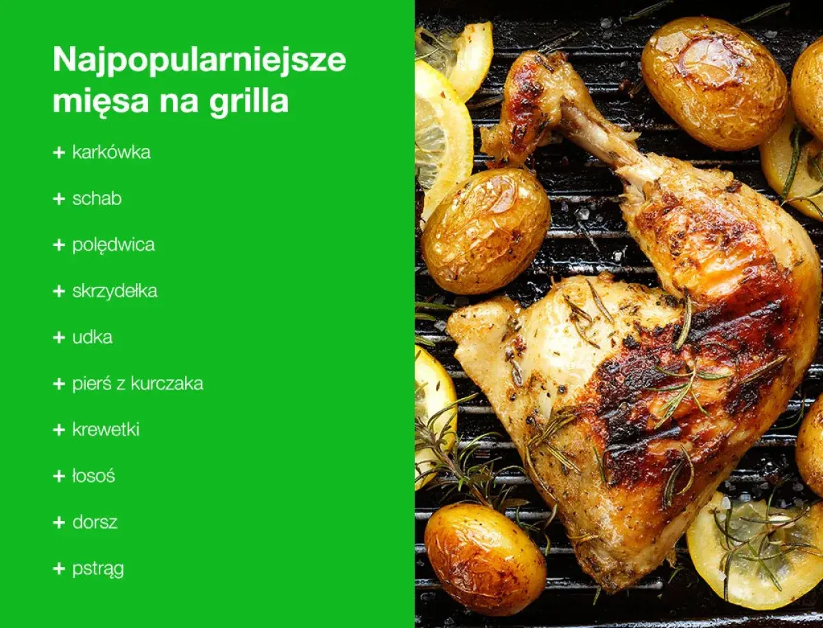 Apetyczne mięso na grilla: soczysty kurczak z ziemniaczkami i cytryną, idealne na letnie wieczory.