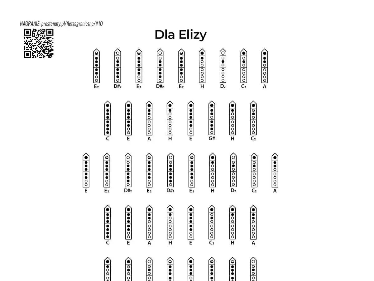 Dla Elizy nuty łatwe na flet prosty. Schematy palcowania dla poszczególnych dźwięków.