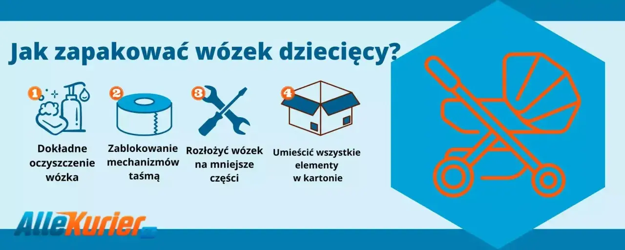 Instrukcja jak zapakować wózek do wysyłki: wyczyść, zablokuj mechanizmy, rozłóż, spakuj do kartonu.