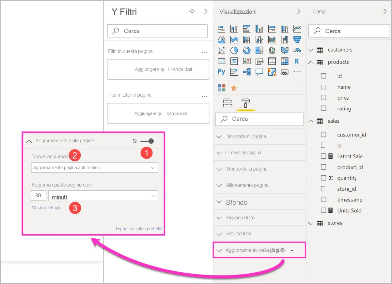 Impostazioni di aggiornamento automatico della pagina in Power BI Service. Si imposta ogni 30 minuti.