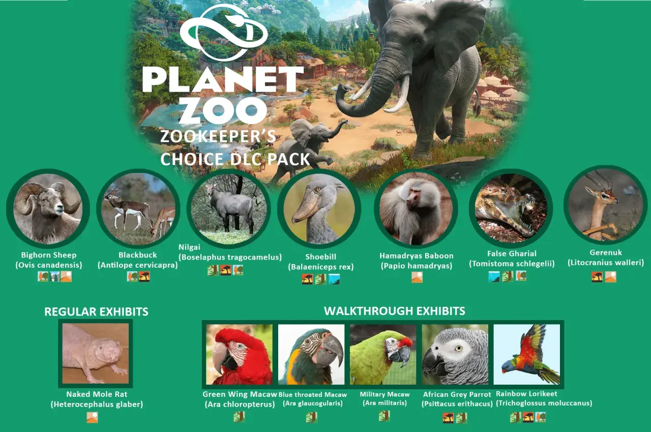 Planet Zoo: Zookeeper's Choice DLC Pack prezentuje nowe zwierzęta, takie jak owca gruboroga, nilgai, pawian i inne.