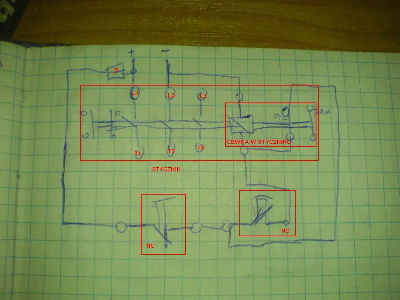 Schemat pokazuje, jak podłączyć stycznik. Widoczne są cewka, styki NO i NC, oraz oznaczenia L1, L2, L3, T1, T2, T3.