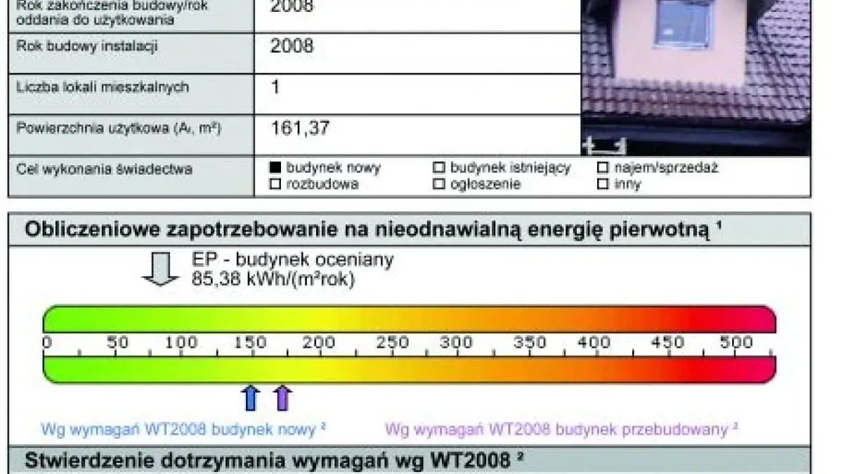 Świadectwo energetyczne: Kto wystawi i jak zweryfikować eksperta?