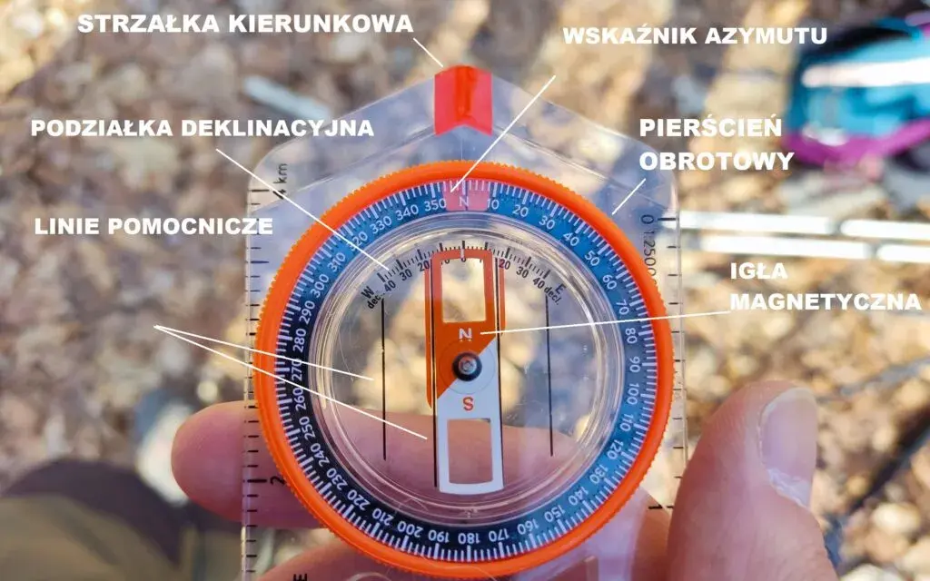 Kompas: Jak działa i dlaczego jest kluczowy w terenie?