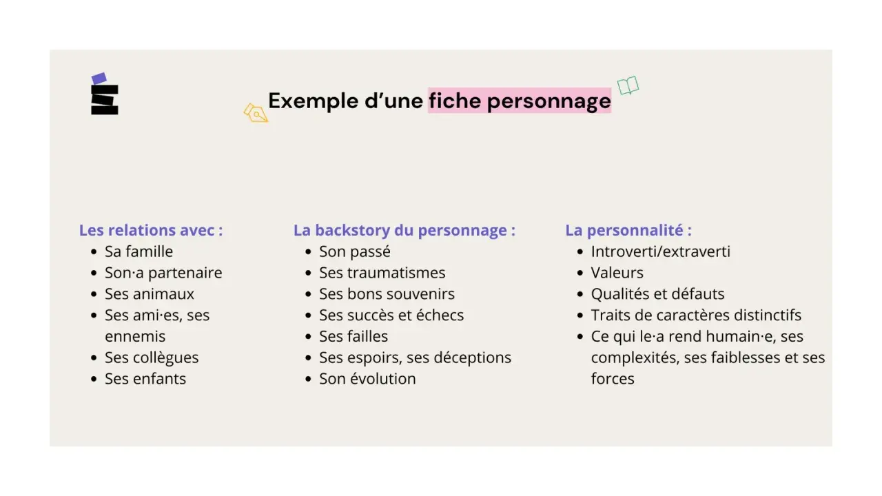 Exemple de fiche personnage détaillant les relations, la backstory et la personnalité d'un modèle de personnage.