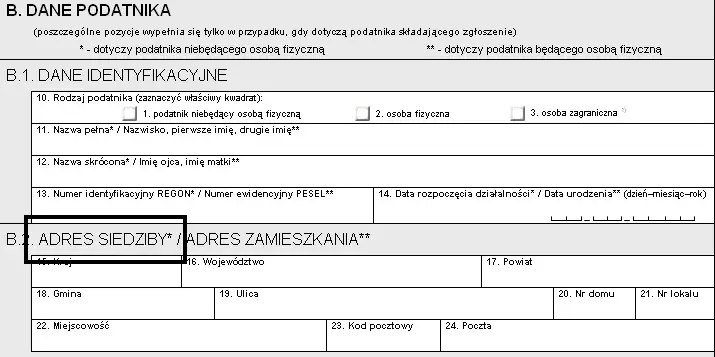 Jak zapisać adres mieszkania w bloku, aby uniknąć problemów z doręczeniem