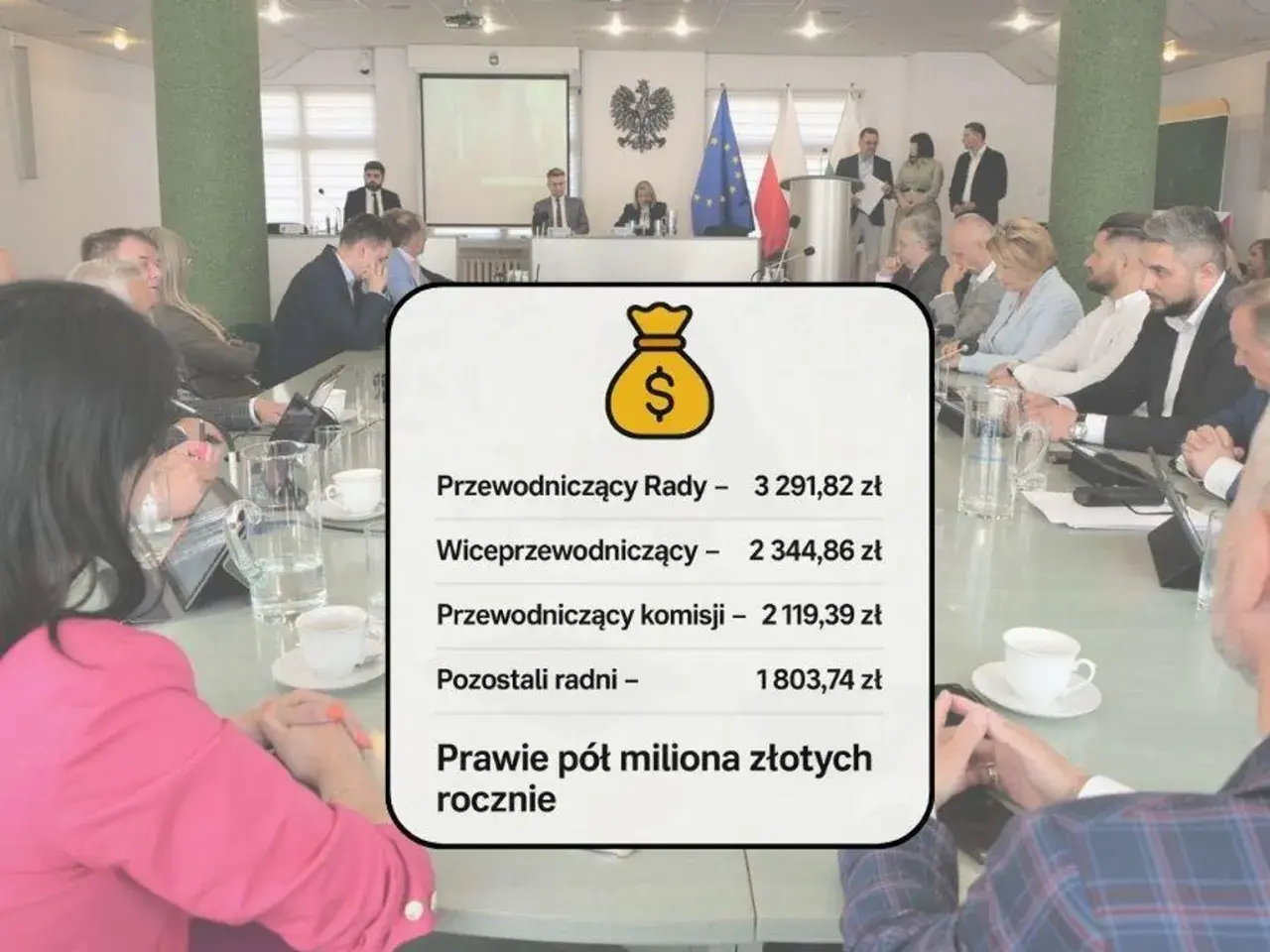 Zdjęcie przedstawia zebranie rady osiedla z widocznym na pierwszym planie podsumowaniem diet radnych.