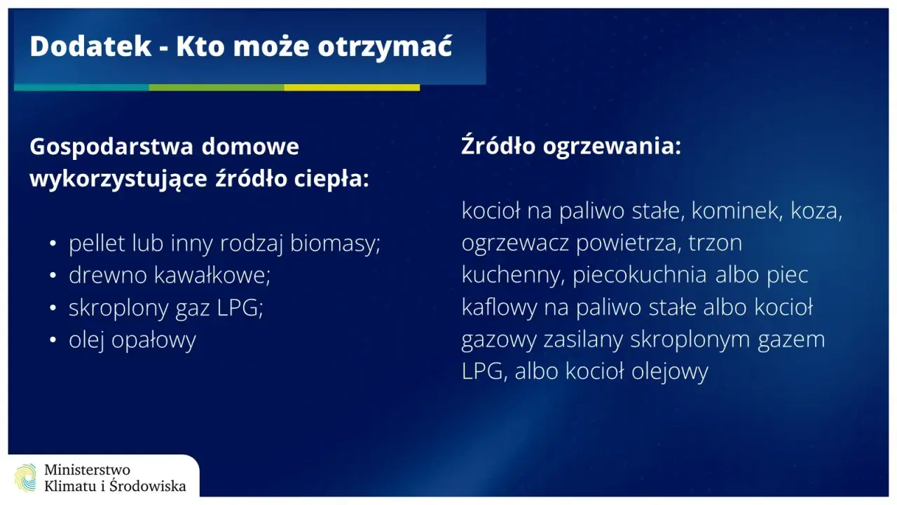 Dodatek węglowy dla spółdzielni? Sprawdź wsparcie na 2026!